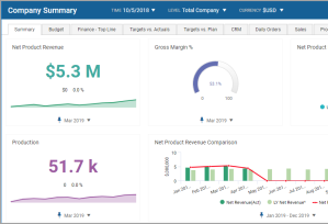 Release Adaptive Insights 2019.2